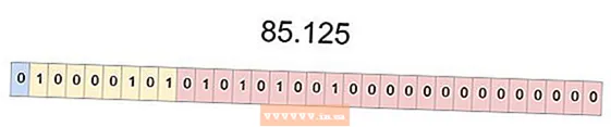 Tizedesjegy szám konvertálása bináris IEEE 754 formátumra