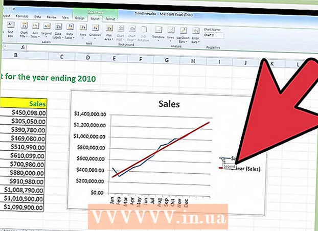 Ustvarite analizo trenda v Excelu