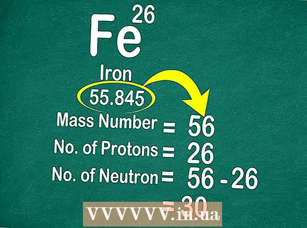 Izpratne par elementu periodisko tabulu