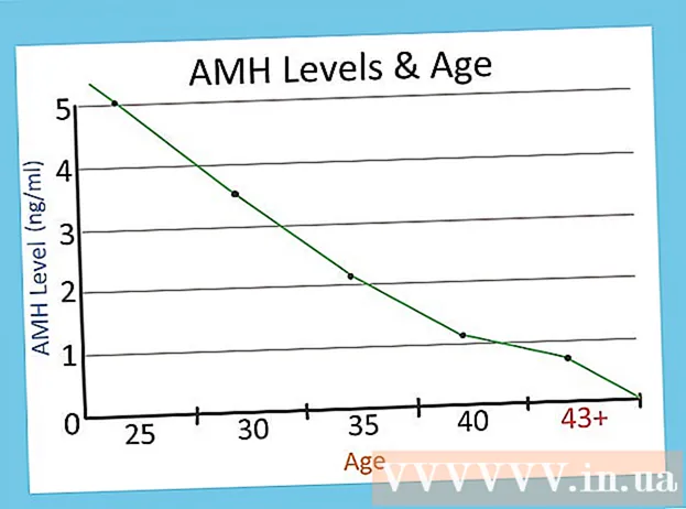 Načini zdravljenja nizkih ravni AMH