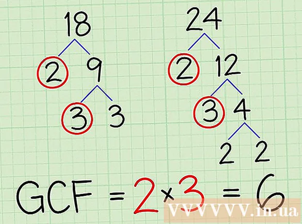 How to find the greatest common divisor