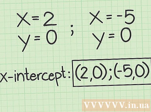 Com trobar la intersecció X d'una funció amb l'eix Hoanh