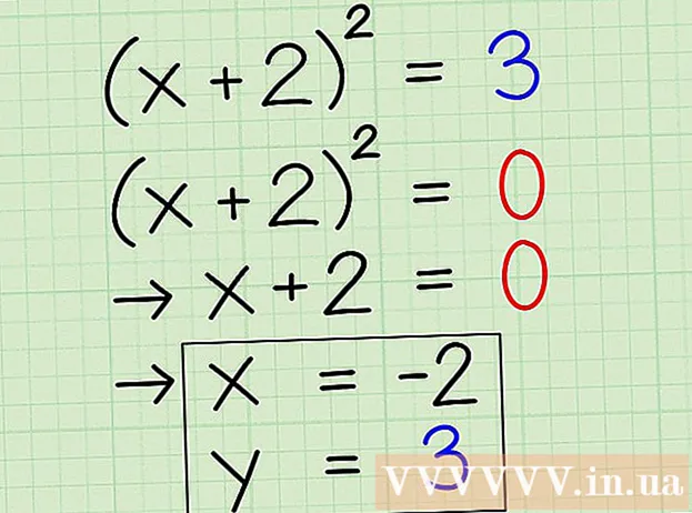 Как найти пик квадратного уравнения