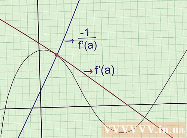 Formas de encontrar ecuaciones de tangente