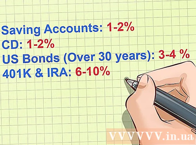 Ways to Calculate Interest