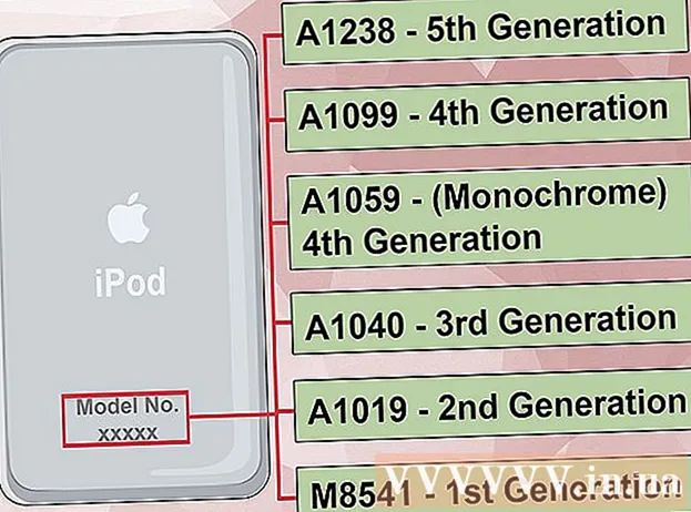 Spôsoby určenia generácie prehrávača iPod