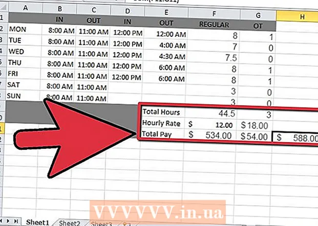 Πώς να υπολογίσετε το χρόνο στο υπολογιστικό φύλλο του Excel