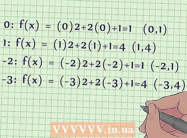 كيفية رسم معادلة من الدرجة الثانية